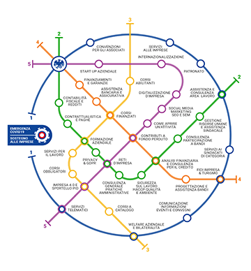 Scopri la Metromappa dei servizi di Confcommercio Unione Venezia